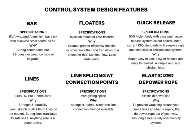LACUNA: APEX CONTROL BAR